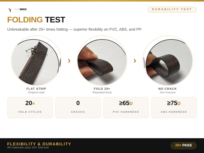 Folding test demonstrating edge banding flexibility with no cracking