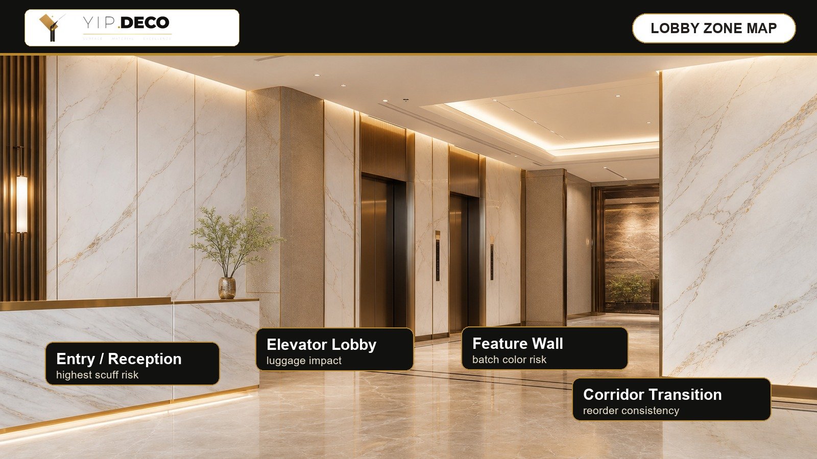 Hotel lobby wall zones for SPC panel selection with entry, reception, elevator and feature wall labels