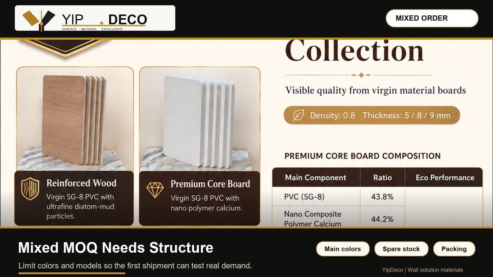 YipDeco mixed wall panel order MOQ planning with real panel collection