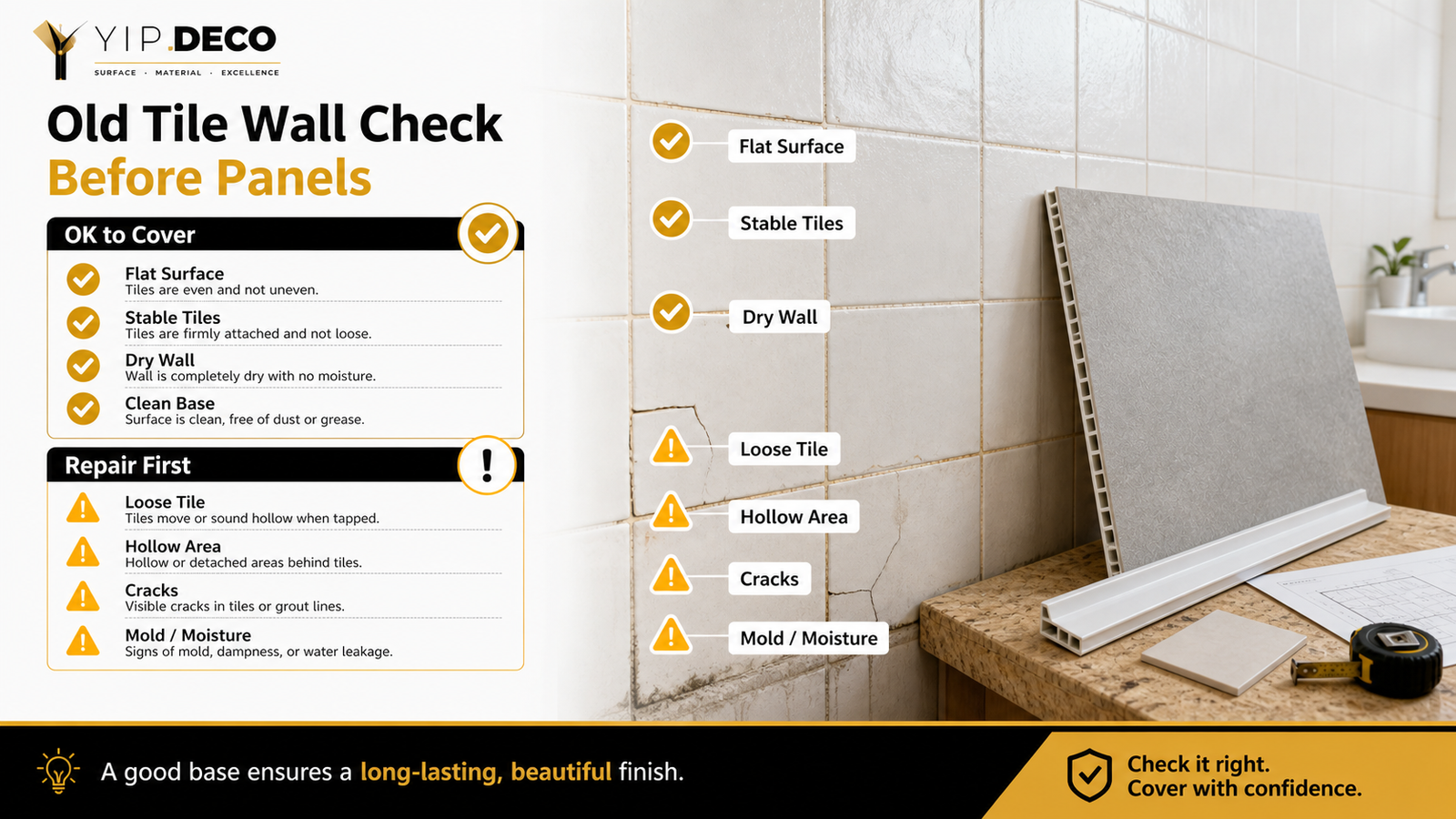 Old ceramic tile wall checklist before installing bathroom wall panels