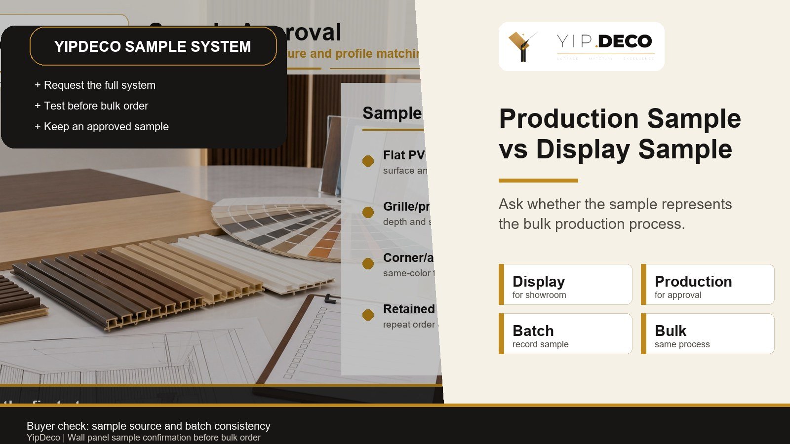 Production representative wall panel sample vs display sample