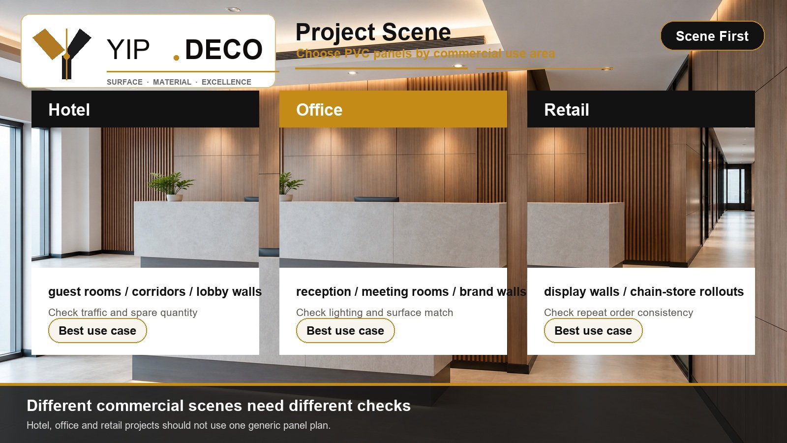 YipDeco PVC wall panel inquiry workflow from scene to samples