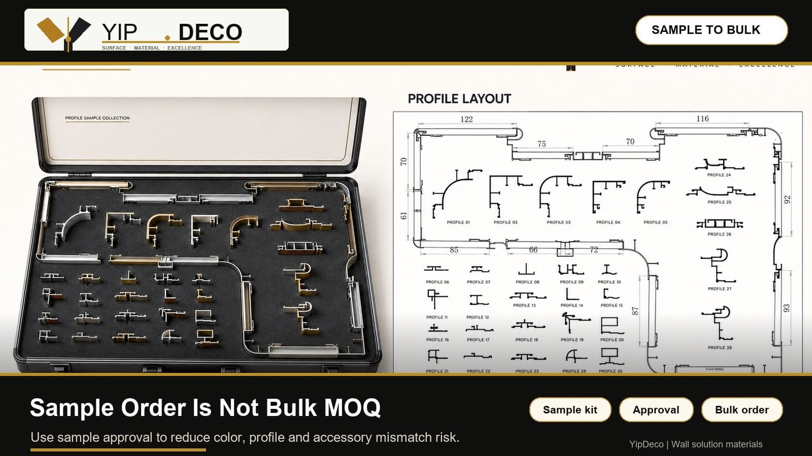YipDeco sample order versus bulk MOQ using real profile layout sample case