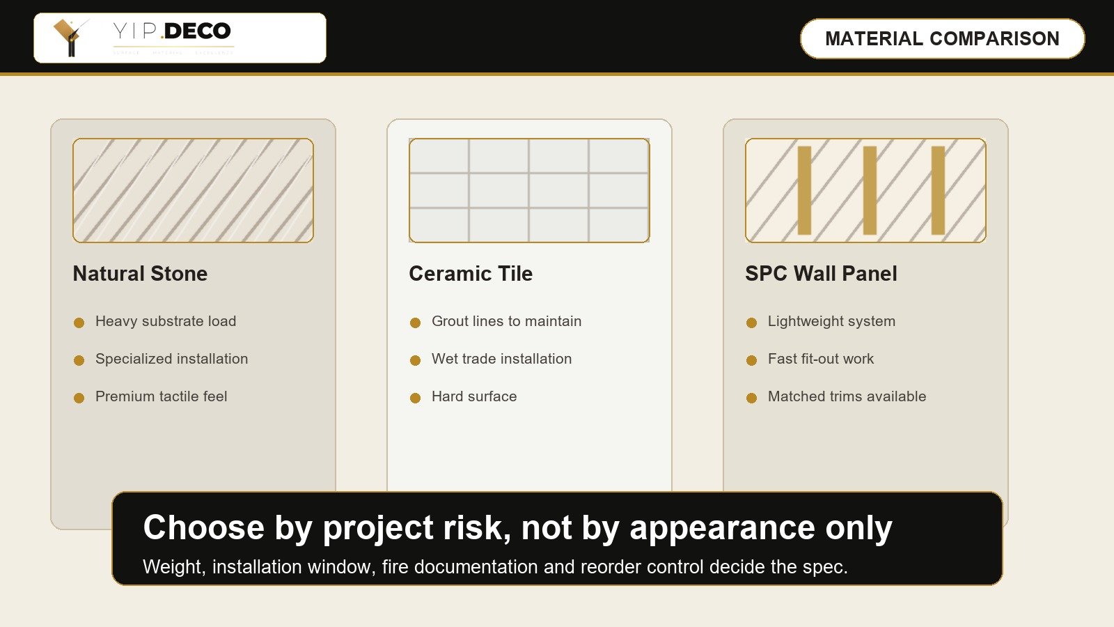 SPC wall panels compared with natural stone and ceramic tile for hotel lobby walls