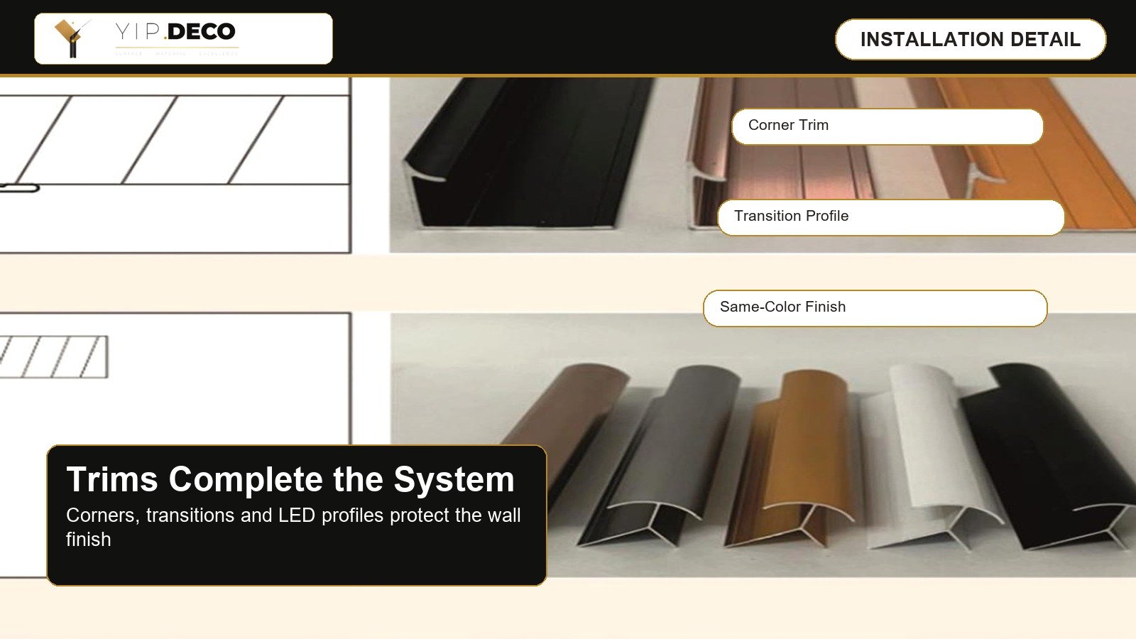 SPC wall panel installation detail with clip system, corner profile and substrate callouts