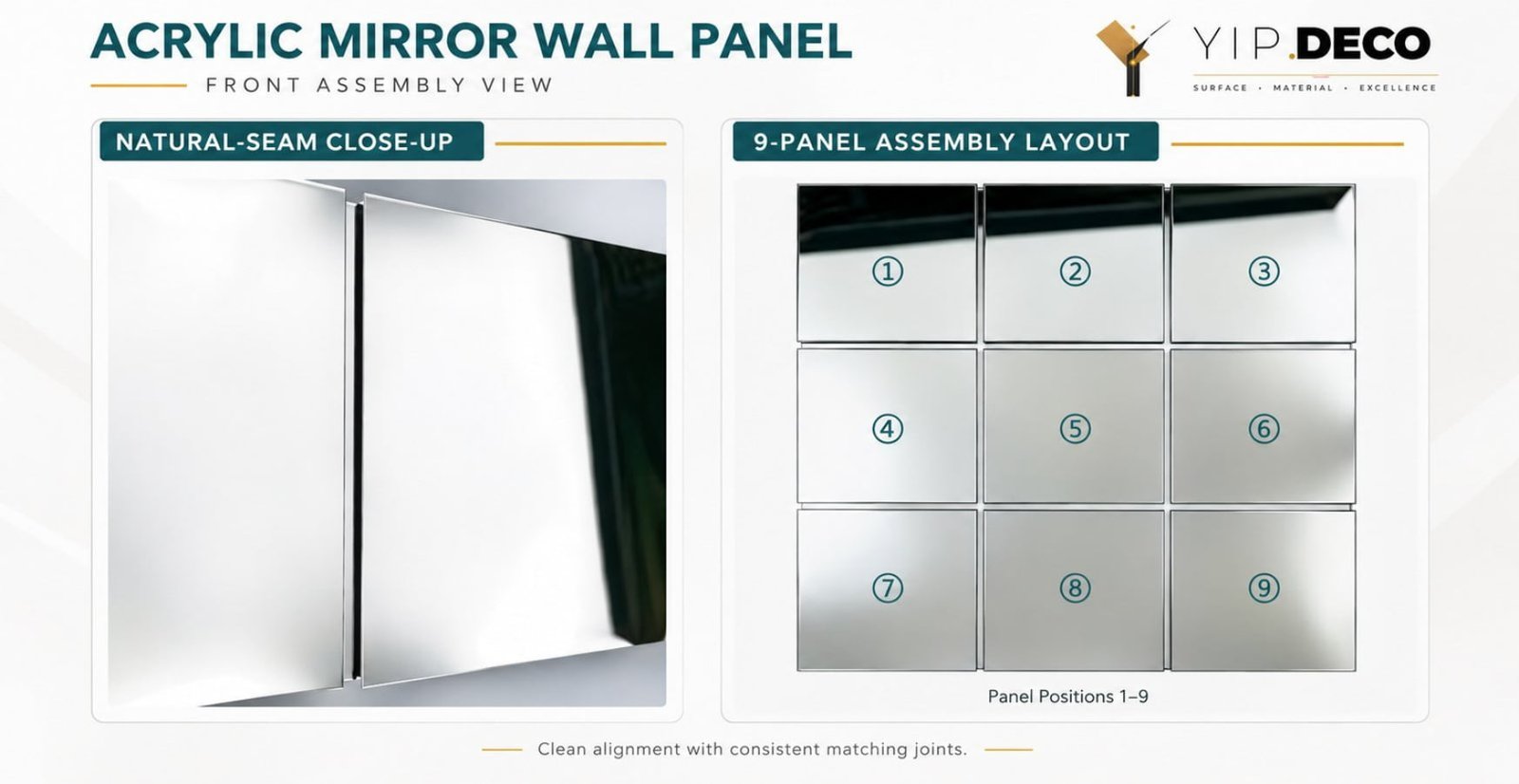 Nine-panel acrylic mirror wall assembly with consistent natural seams