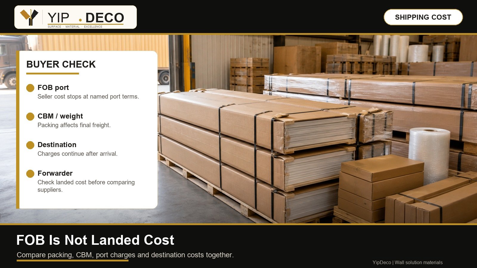 FOB shipping and landed cost map for wall panel importers