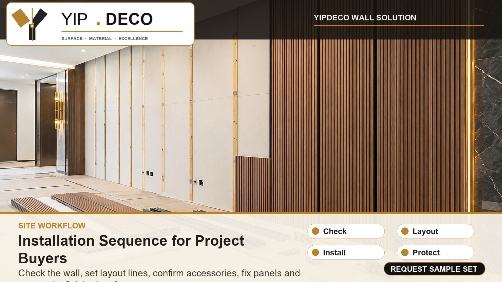 Wall panel installation sequence from wall check to final protection