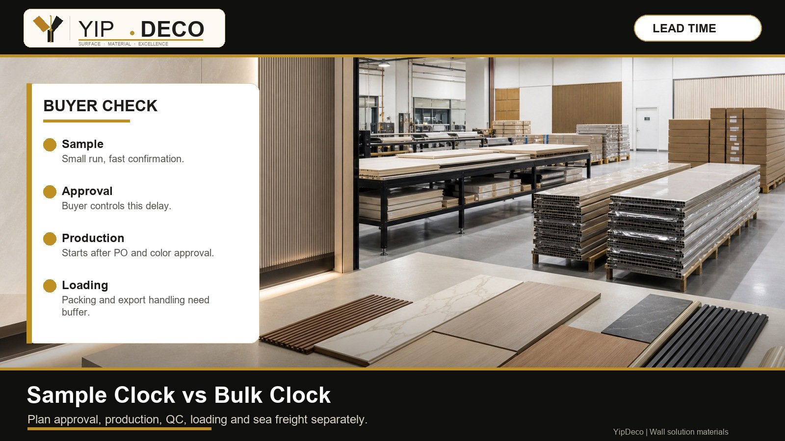 Wall panel sample-to-bulk lead time planning timeline
