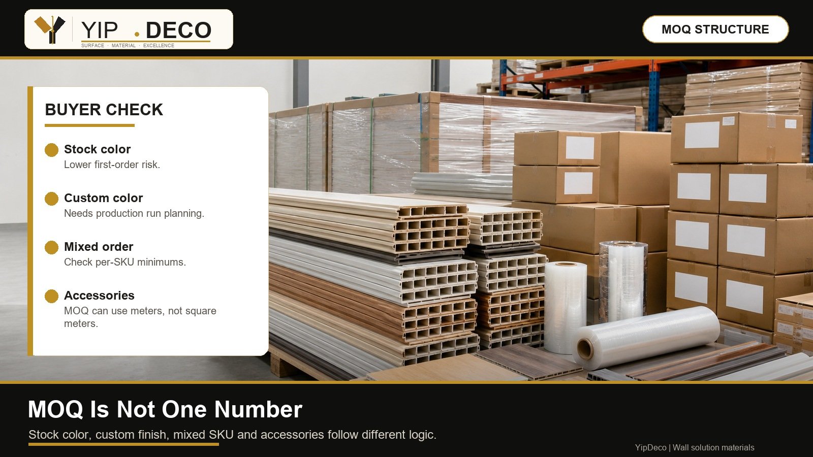 Wall panel MOQ structure for stock color, custom color and mixed orders